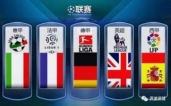 团队游戏中